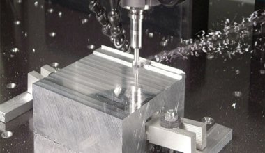 Why You Should Manufacture In China!