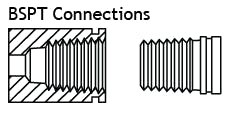 bspt connetions.jpg