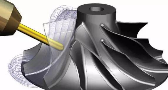 CNC machining programming